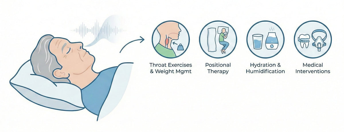 why snoring worsens with age: causes & solutions