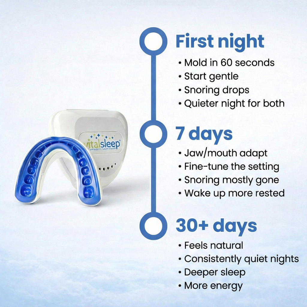 VitalSleep device with usage guide on a light blue background