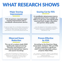 research data on benefits of mandibular advancement oral appliances for snoring and sleep apnea