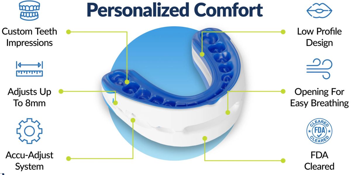 Features VitalSleep snoring device