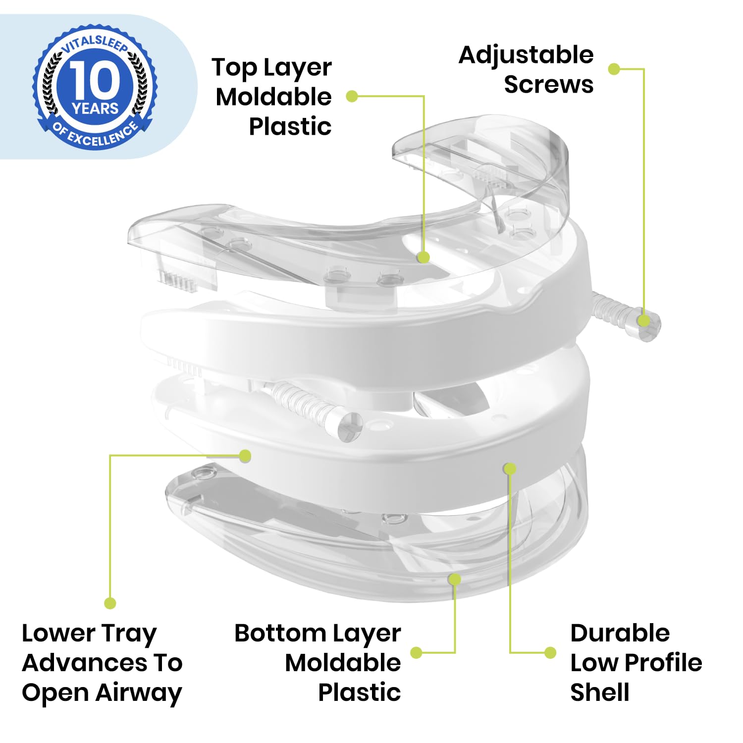 Diagram of a dental device for snoring with labeled parts on a white background