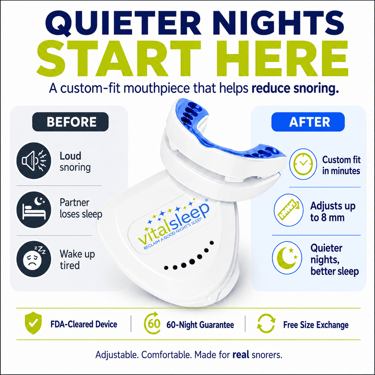 Adjustable Anti-Snoring Mouthpiece - VitalSleep