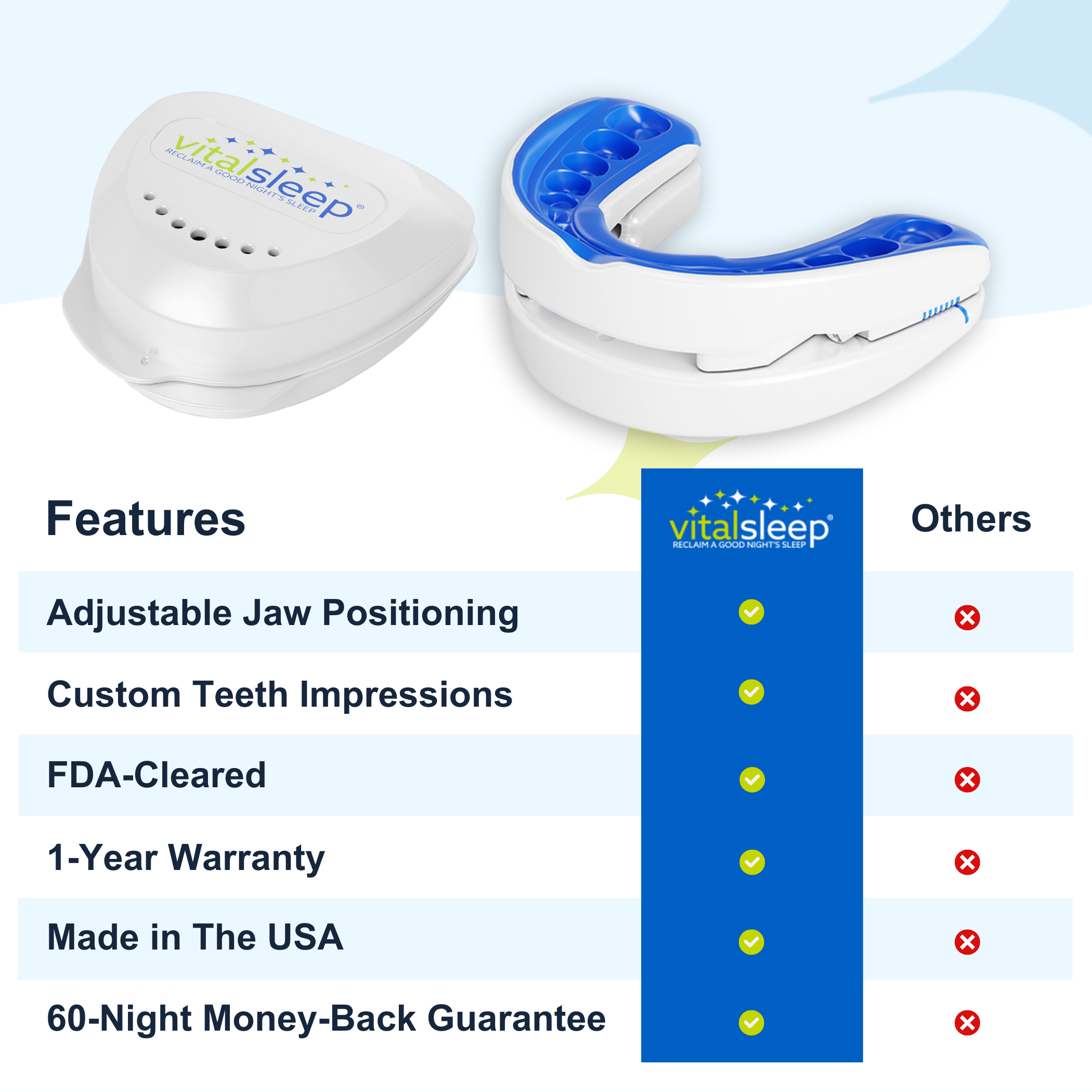 reduce nighttime snoring with vitalsleep