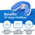 VitalSleep 7-Piece Bundle Kit - VitalSleep